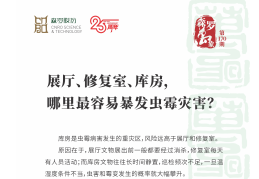 展厅、修复库房，哪里最容易暴发虫霉灾害？